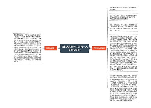 债权人和债务人为同一人的借贷纠纷