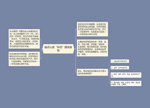 盘点儿童“补钙”最佳食物