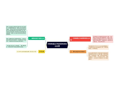 月利率超过3%的高利贷怎么处理