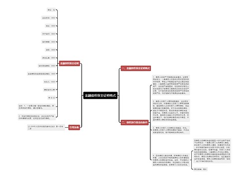 金融债权保全证明格式