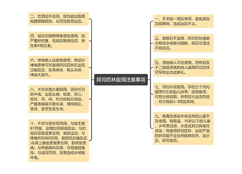 阿司匹林服用注意事项