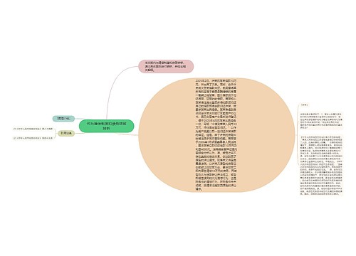 代为清偿制度和债务转移辨析