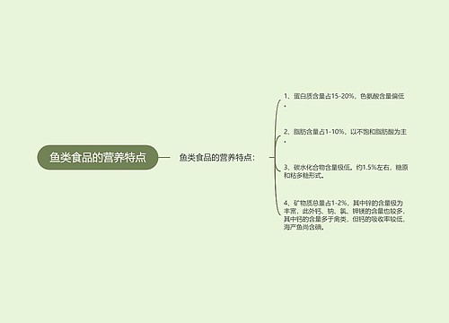 鱼类食品的营养特点