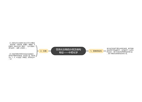 苷类化合物的分类及结构特征——中药化学