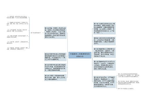 中国医务人员医德规范及实施办法