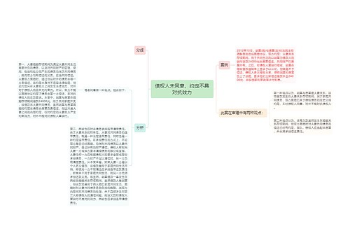 债权人未同意，约定不具对抗效力