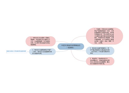 中药材适宜采收期确定的一般原则：