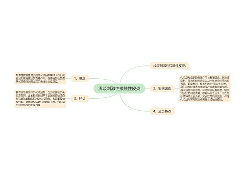 浅谈刺激性接触性皮炎