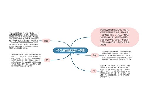 4个芝麻汤圆相当于一碗饭