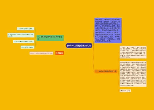 债权转让需履行通知义务