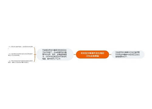 非突发中毒事件发生地区卫生应急措施