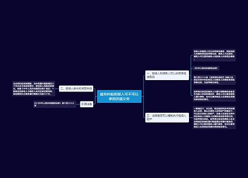 债务纠纷担保人可不可以承担还债义务