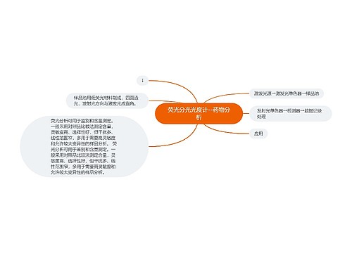 荧光分光光度计--药物分析