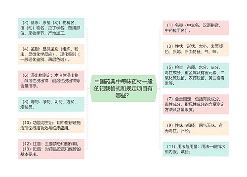 中国药典中每味药材一般的记载格式和规定项目有哪些？