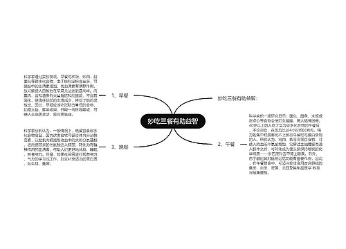 妙吃三餐有助益智