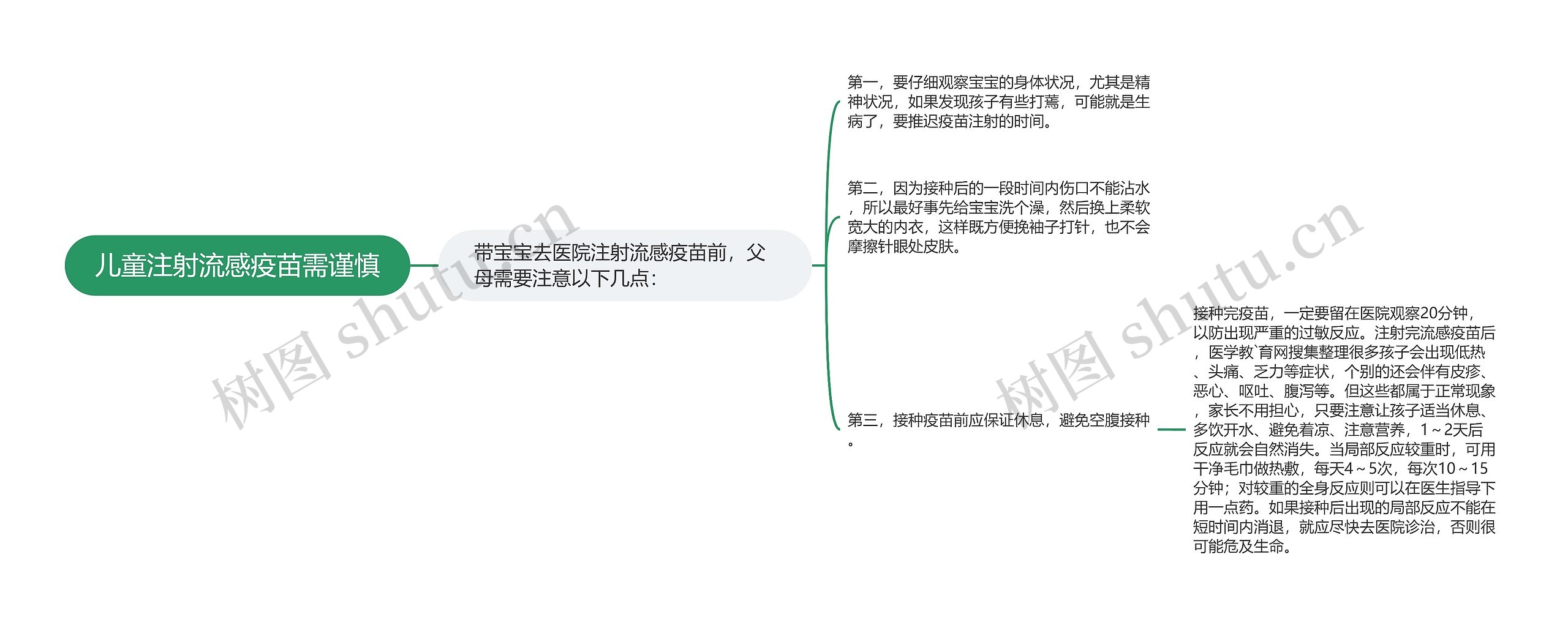 儿童注射流感疫苗需谨慎