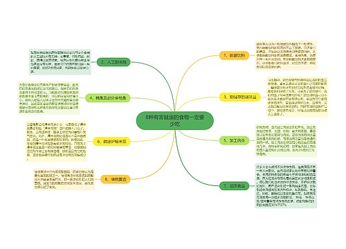 8种有害健康的食物一定要少吃