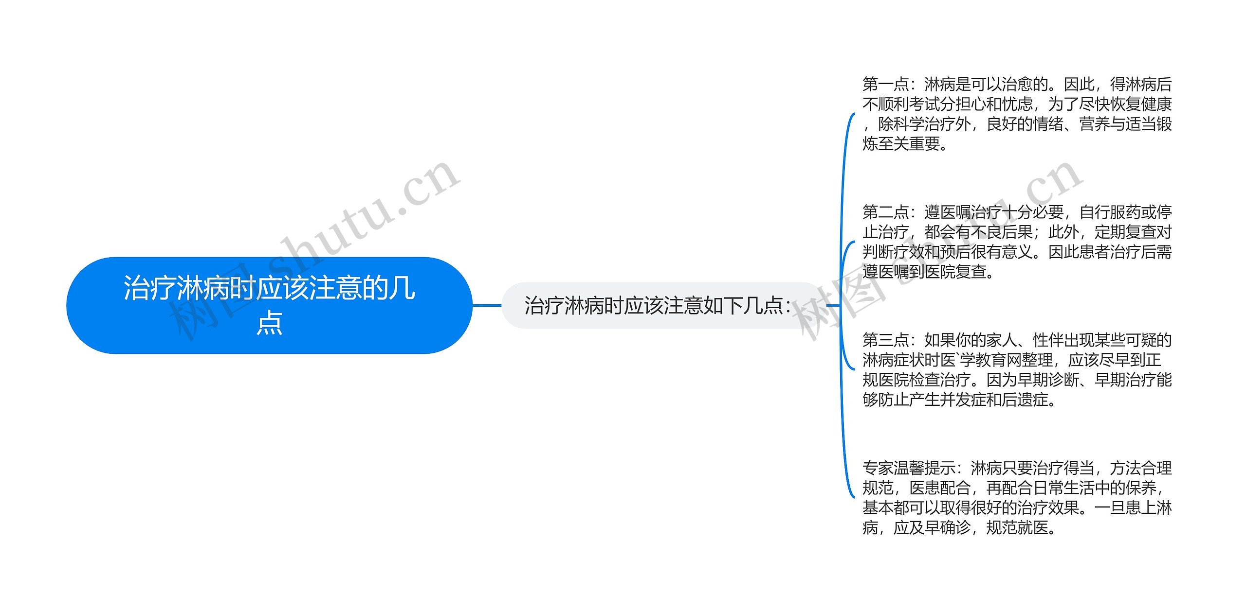 治疗淋病时应该注意的几点 治疗淋病时应该注意的几点