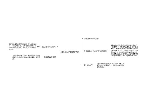 杀虫脒中毒的疗法