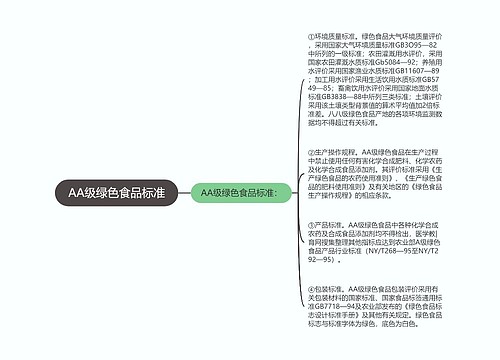 AA级绿色食品标准