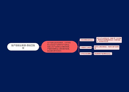 生产性粉尘来源-劳动卫生学