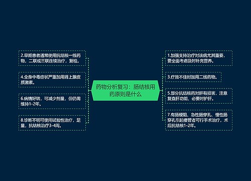 药物分析复习：肠结核用药原则是什么