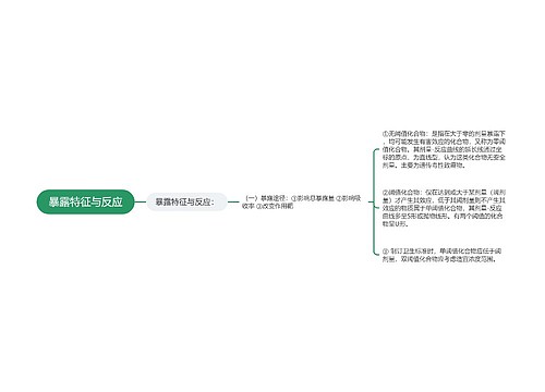 暴露特征与反应