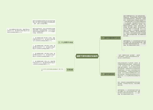 退职干部享受医疗补助吗