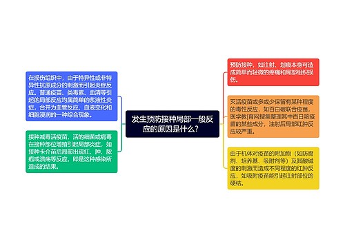 发生预防接种局部一般反应的原因是什么？