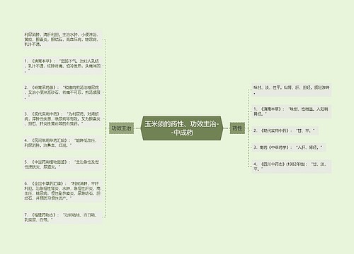 玉米须的药性、功效主治--中成药