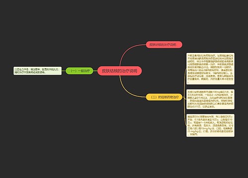 皮肤结核的治疗说明