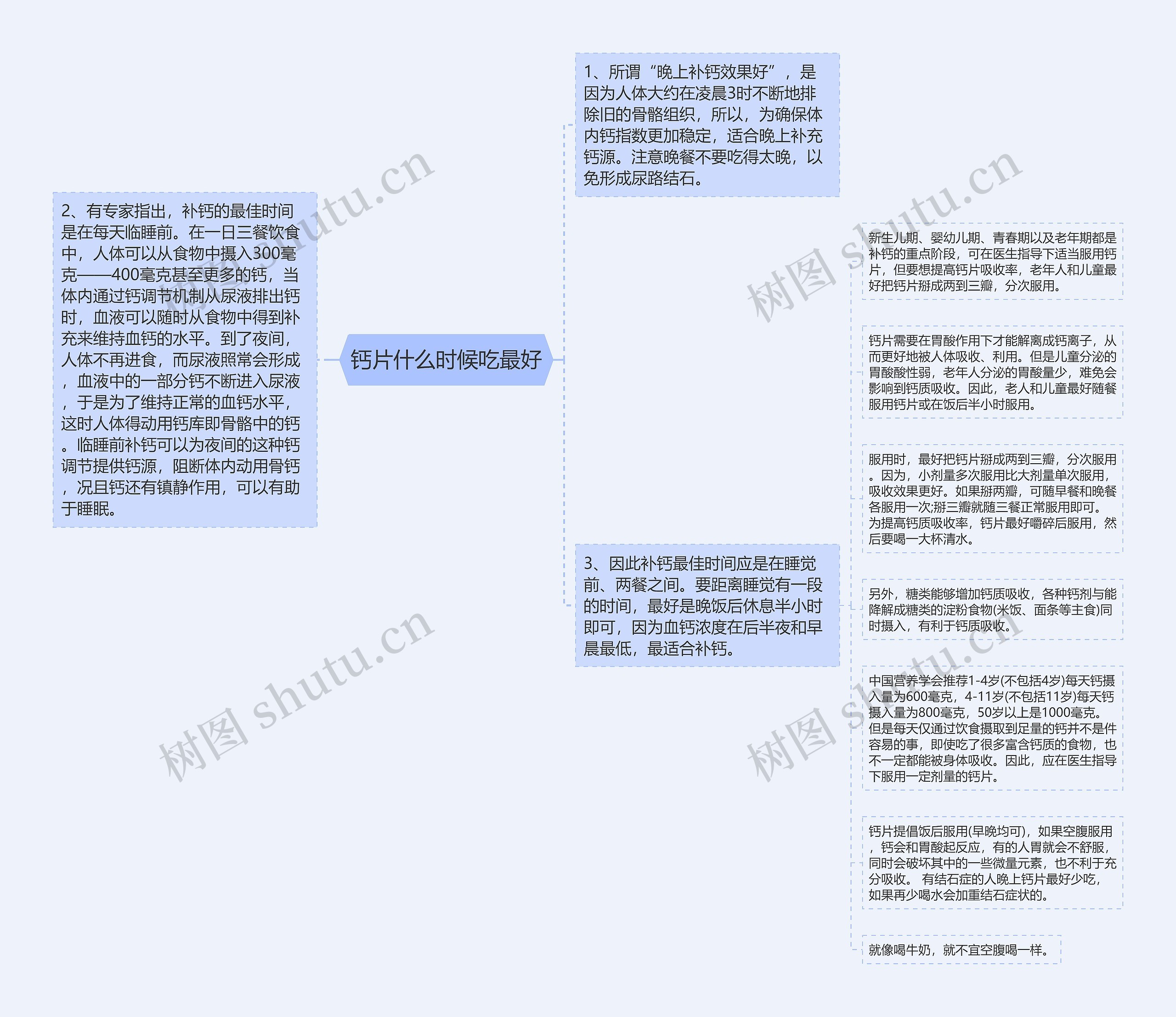 钙片什么时候吃最好