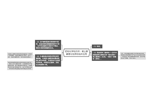 药物化学知识点：肾上腺素理化性质和临床应用