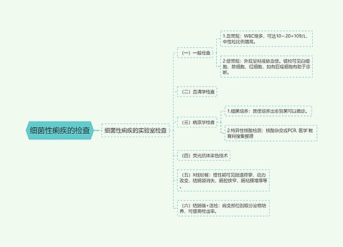 细菌性痢疾的检查