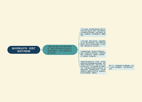 临床药物治疗学：血管扩张药作用机制