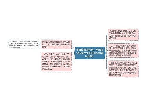 审理借贷案件时，对因借贷关系产生的抵押纠纷如何处理？