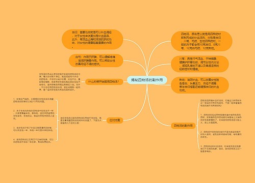 揭秘四物汤的副作用思维导图