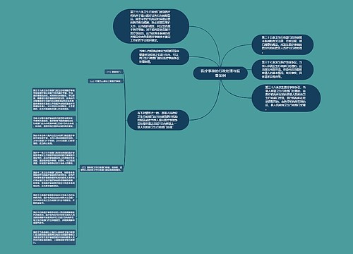 医疗事故的行政处理与监督条例