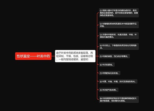 性状鉴定——叶类中药