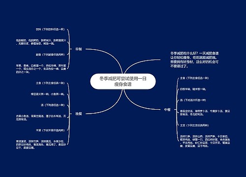 冬季减肥可尝试使用一日瘦身食谱