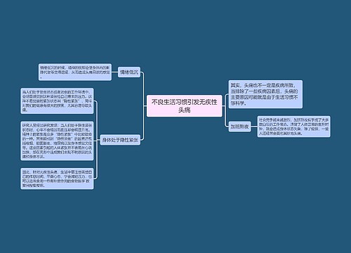 不良生活习惯引发无疾性头痛