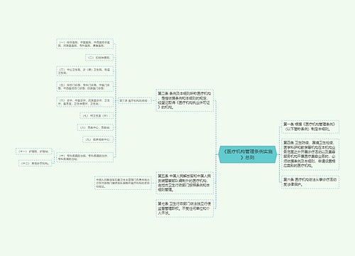 《医疗机构管理条例实施》总则