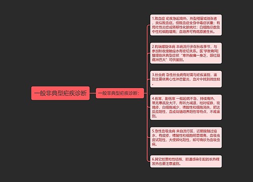 一般非典型疟疾诊断