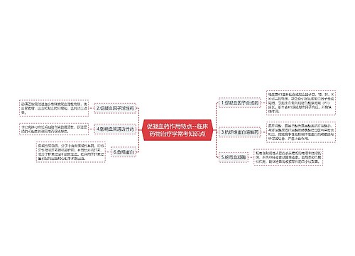 促凝血药作用特点--临床药物治疗学常考知识点