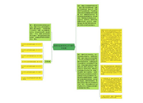 债务纠纷官司怎么打?债务纠纷案