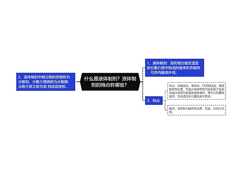 什么是液体制剂？液体制剂的特点有哪些？