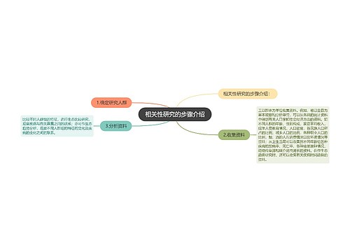 相关性研究的步骤介绍