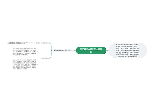 肺结核患者增加的主要原因