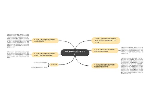 如何正确认定医疗事故罪？