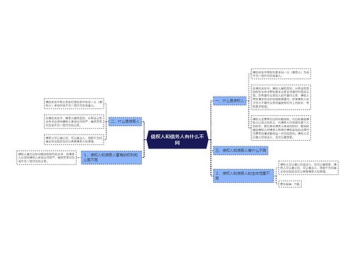 债权人和债务人有什么不同